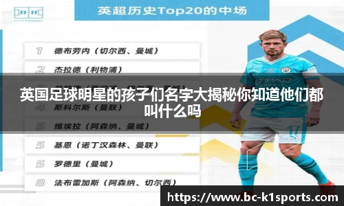 英国足球明星的孩子们名字大揭秘你知道他们都叫什么吗