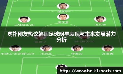 虎扑网友热议韩国足球明星表现与未来发展潜力分析